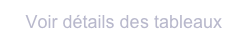 Voir détails des tableaux